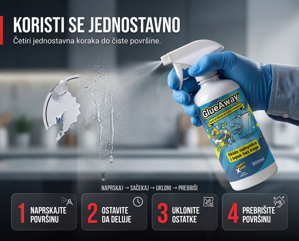 GlueAway™ sprej za skidanje nalepnica i lepka 1+1