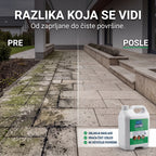 MAX Čistač™ za spoljašnje površine 10 L + 10 L GRATIS