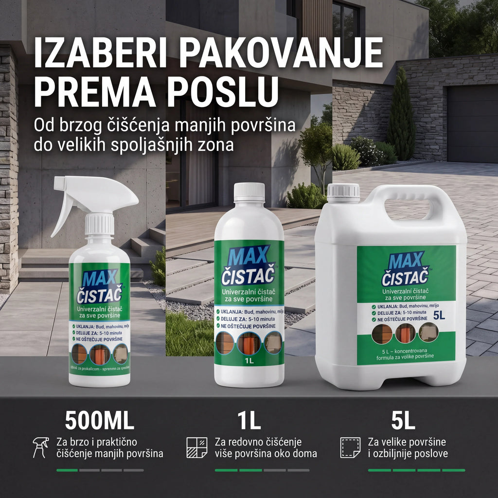 MAX Čistač™ za spoljašnje površine 5 L + 5 L GRATIS