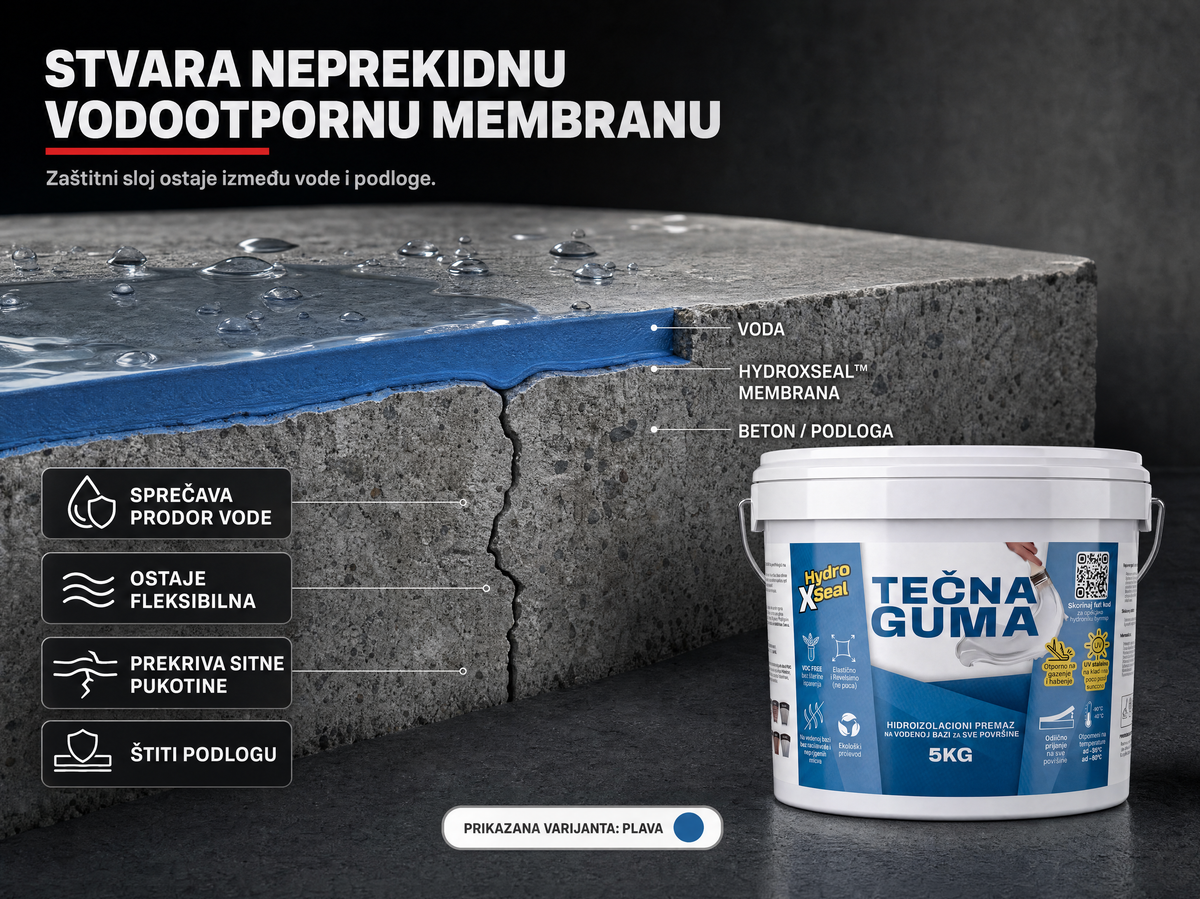 Tečna Guma za Hidroizolaciju - 500G + 500G (do 2m²)